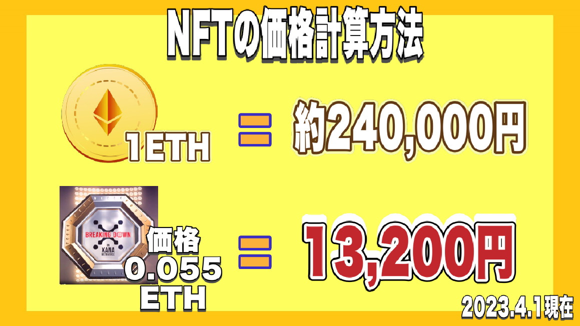 NFTの価格計算方法